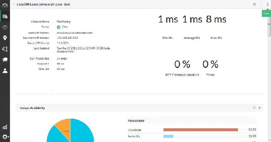 Παρακολούθηση WAN και VoIP