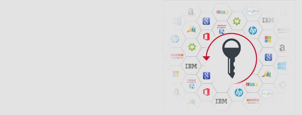 Self-Service Password Management Solution for Active Directory